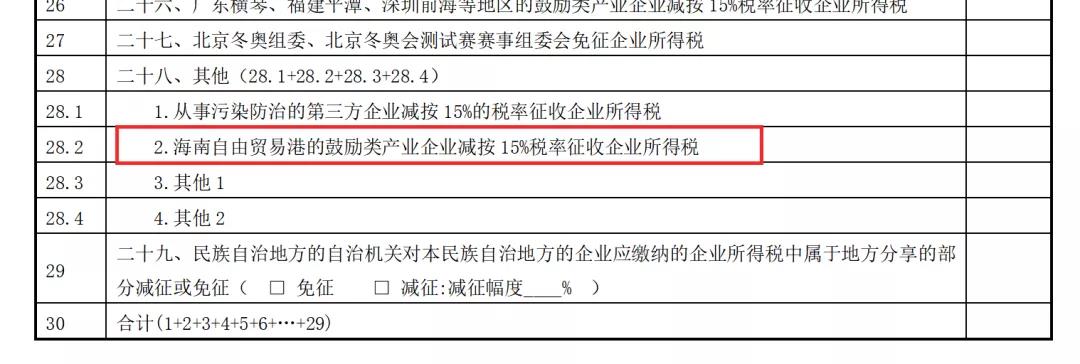 正保會計網校