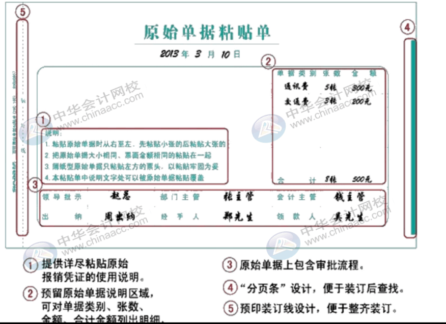 費用報銷時，財務人員應該重點注意哪些事項？