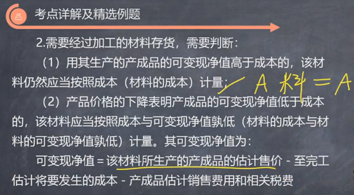 【微課】開講：可變現凈值計算（二）