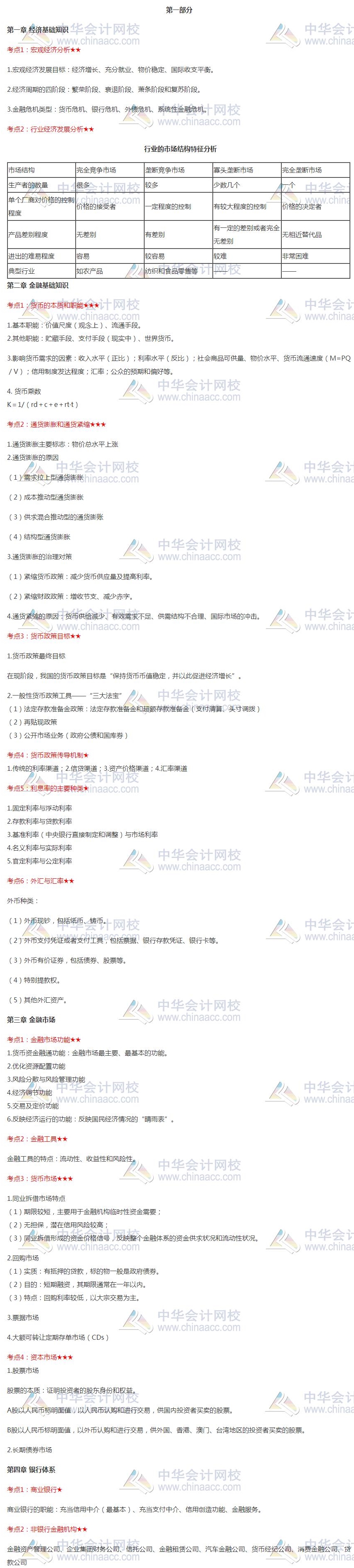 「收藏」2020年銀行職業(yè)資格《法律法規(guī)》第一部分高頻考點(diǎn)