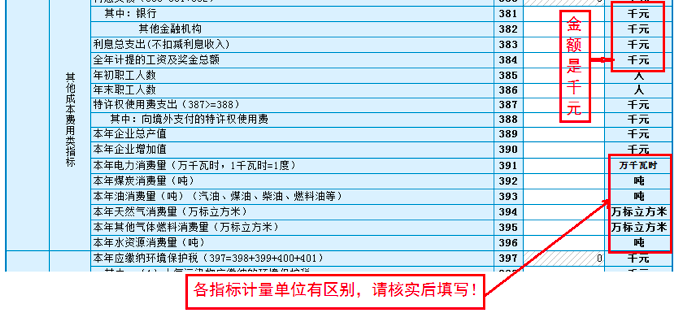 官宣！2020年稅收調查全面啟動，填報指南看這里！