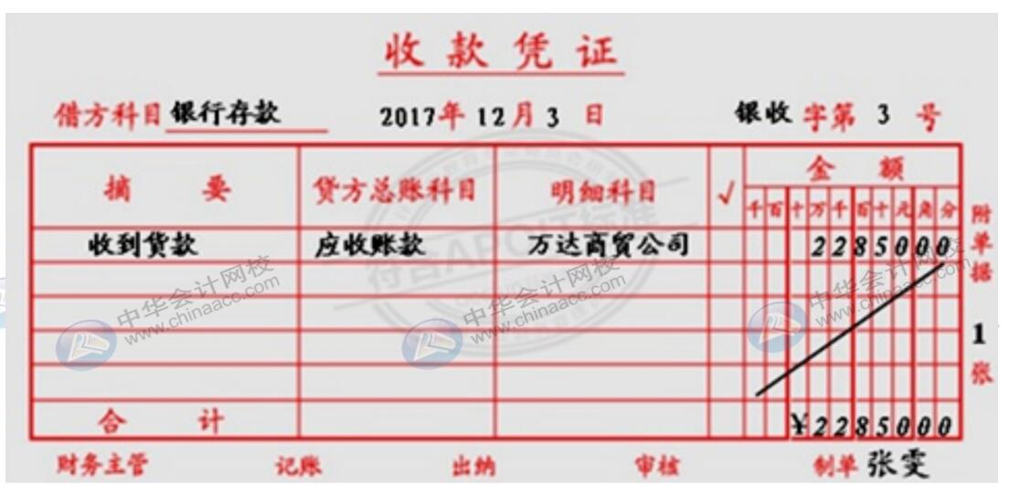 出納必備，填寫憑證有哪些要求？