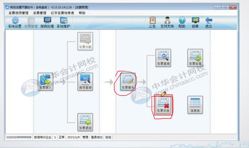 跨月或已經抄稅的發票開錯了該怎么辦？
