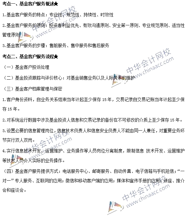 基金法律法規