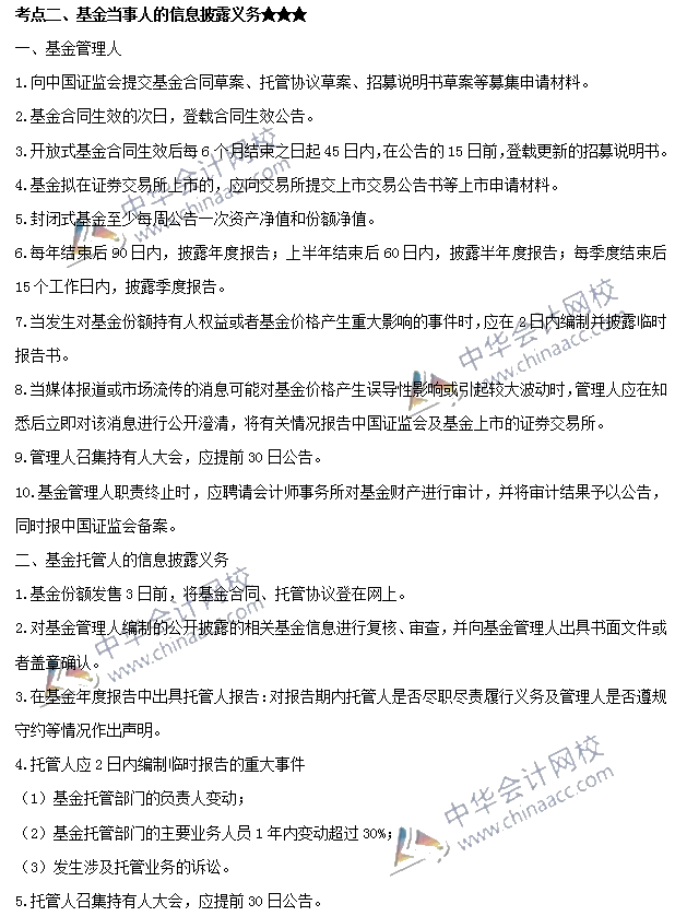 基金法律法規