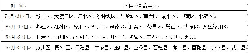 @高考生，何時能查分、填志愿？這份時間表請收好！