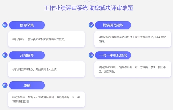 2020高會評審進行中 工作業績怎么寫才能在評審時脫穎而出呢？
