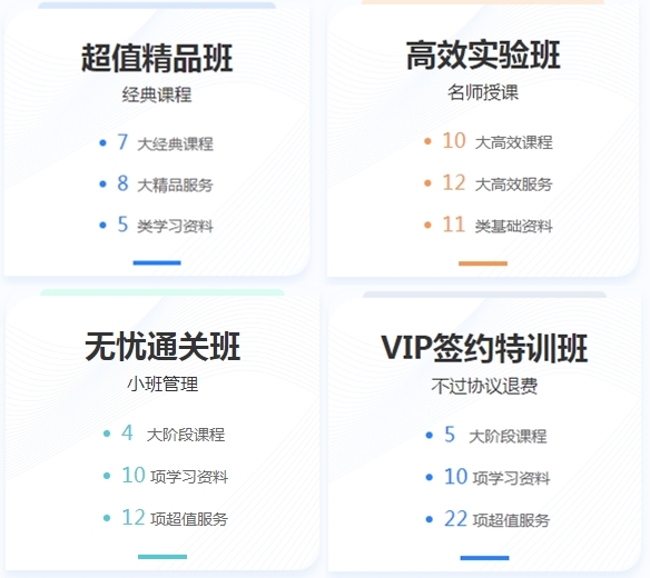 買21年新課~贈20年全套課程！備考快人一步！