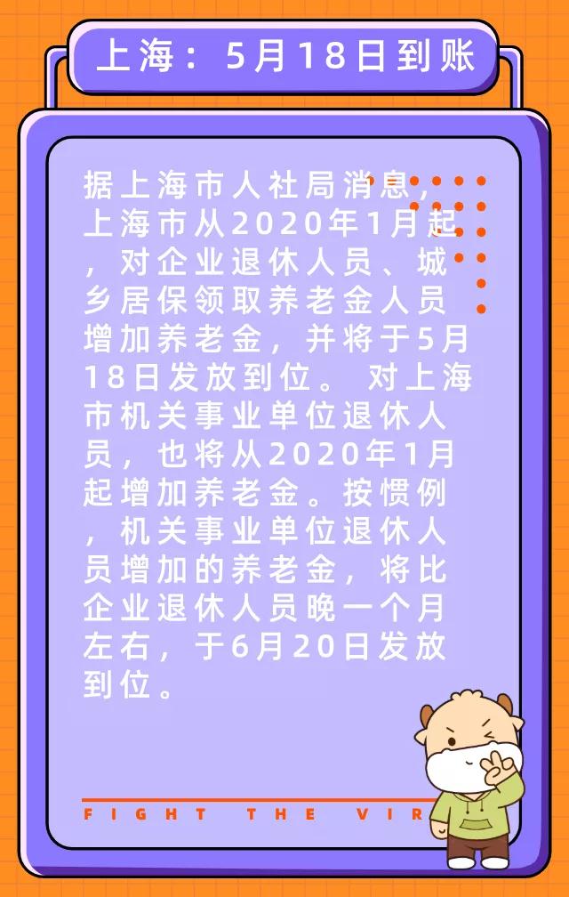 有社保的恭喜了！7月1日起，待遇全部上調(diào)！