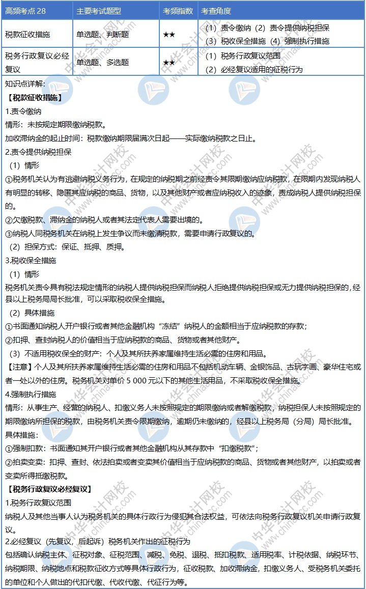 第28天！堅持到底才算勝利！初級會計30天沖刺計劃依然等你來