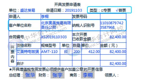 財務人員在開具增值稅專票普票時該注意哪些問題？