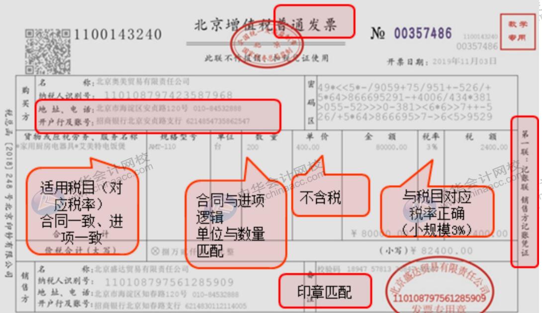 財務人員在開具增值稅專票普票時該注意哪些問題？