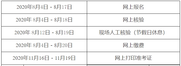 黑龍江初中級經濟師報名時間安排