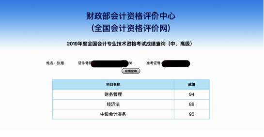 零基礎小白逆襲榮獲獎學金！一年拿下三科備考經驗分享