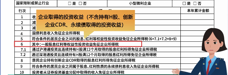 企業所得稅月（季）度預繳納稅申報表（B類），您填對了嗎？