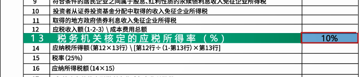企業所得稅月（季）度預繳納稅申報表（B類），您填對了嗎？