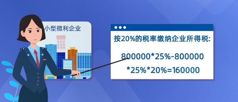 新修訂！企業(yè)所得稅月（季）度預繳納稅申報表（A類）變化及操作指南