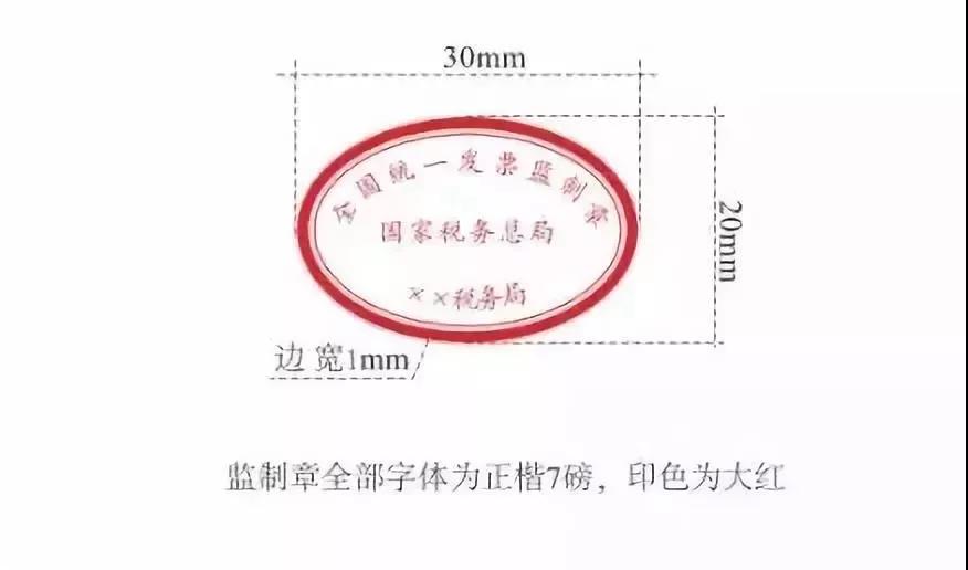 正保會計網校