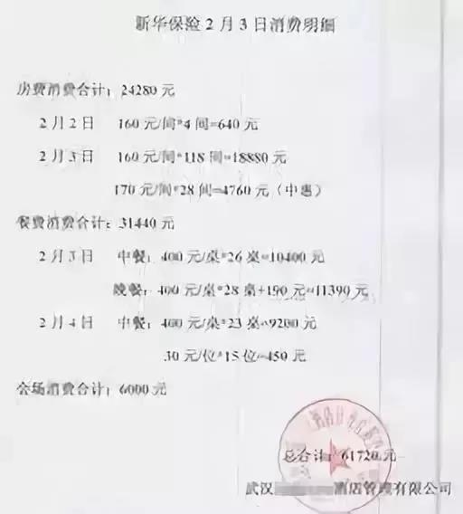 正保會計網校