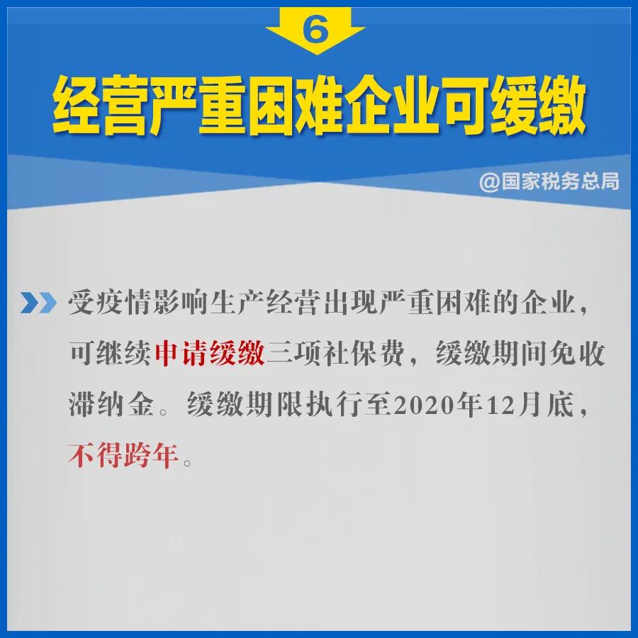 知識帖！階段性減免企業(yè)社保費政策延長，九張圖告訴你如何享優(yōu)惠