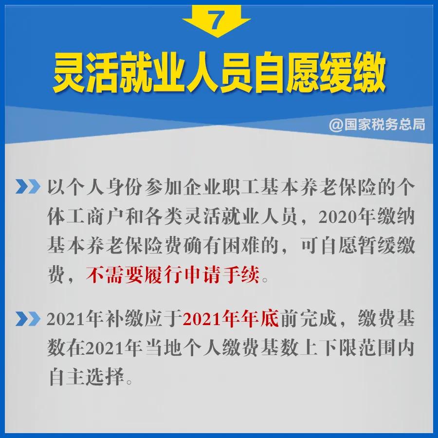 知識帖！階段性減免企業(yè)社保費政策延長，九張圖告訴你如何享優(yōu)惠