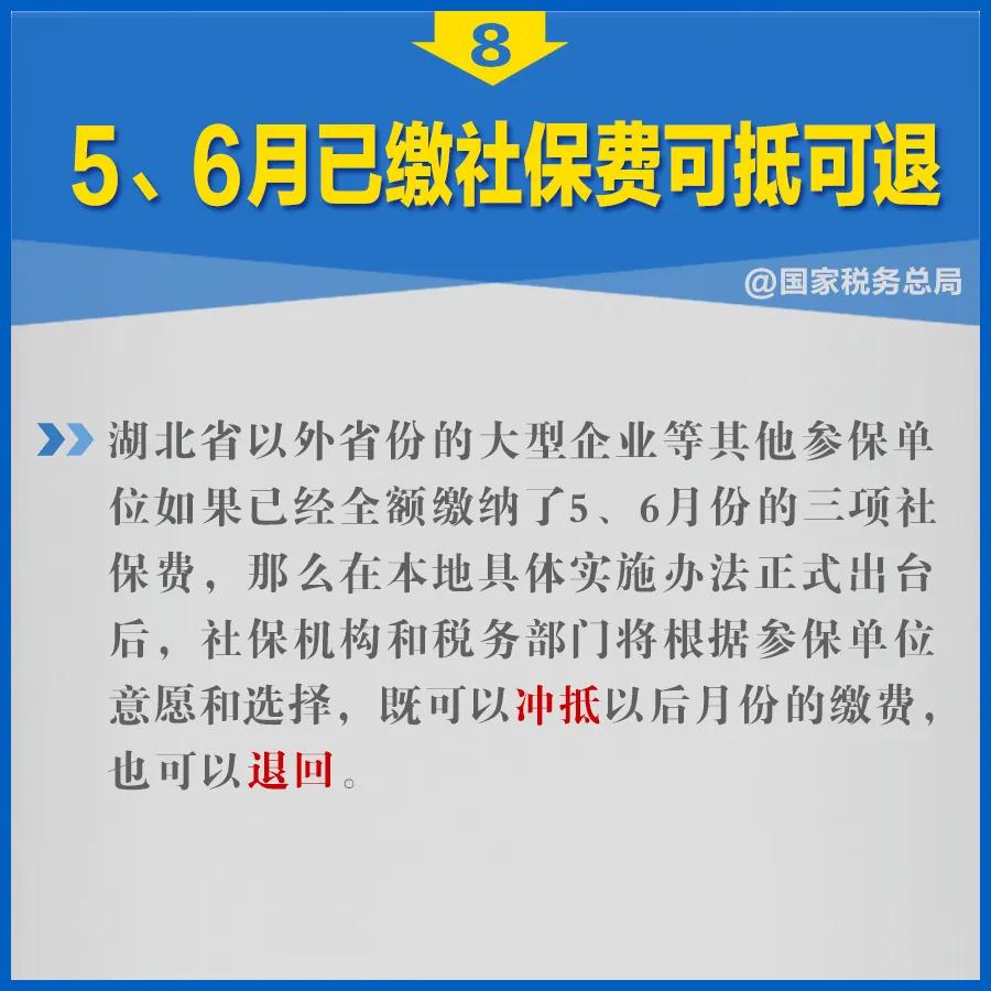 知識帖！階段性減免企業(yè)社保費政策延長，九張圖告訴你如何享優(yōu)惠