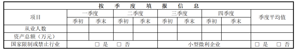 正保會計網校