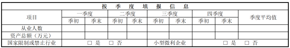 正保會計網校