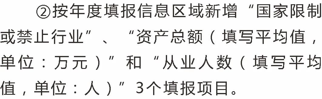正保會計網校