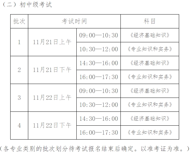 初中級經(jīng)濟(jì)師考試時(shí)間