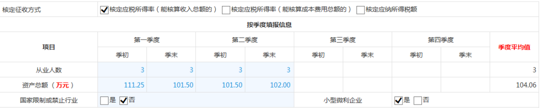 正保會計網校