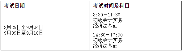 廣東廣州2020年高級(jí)會(huì)計(jì)師考試時(shí)間及時(shí)長(zhǎng)不變