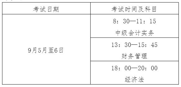 江西南昌2020年高級會計師考試時間為9月6日
