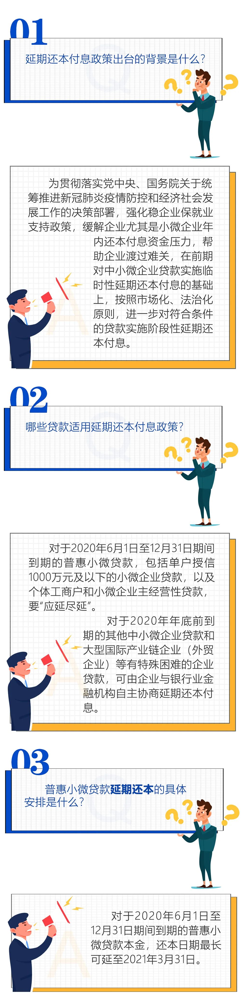 關于貸款階段性延期還本付息政策，您想問的這兒都有！