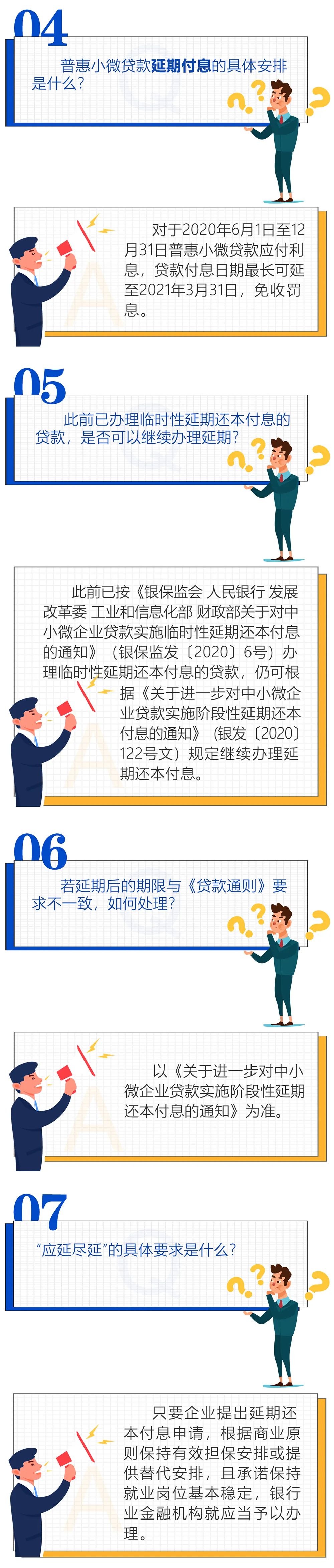 關于貸款階段性延期還本付息政策，您想問的這兒都有！