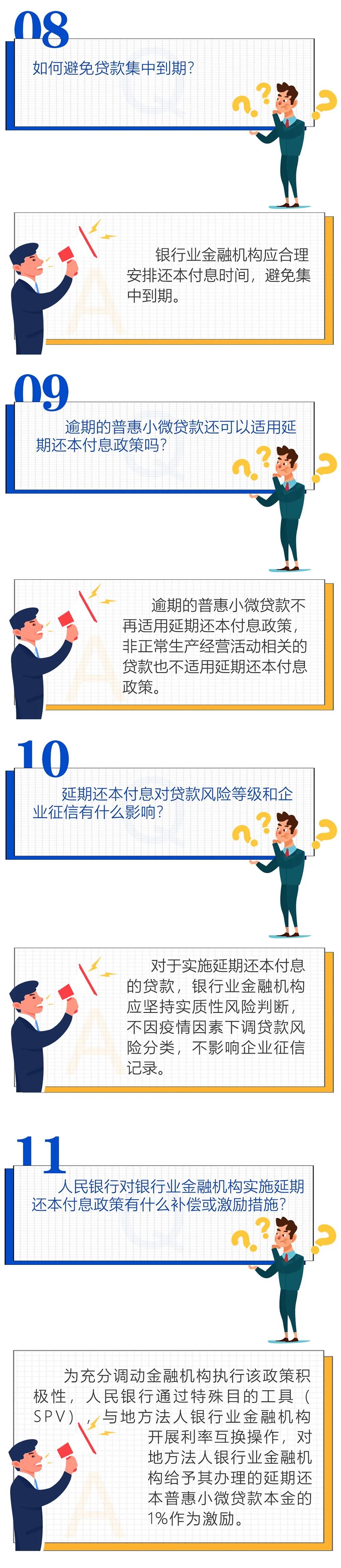 關于貸款階段性延期還本付息政策，您想問的這兒都有！
