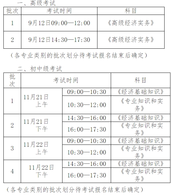 新疆經(jīng)濟師考試時間安排