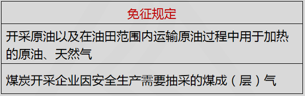 免征規定