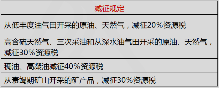 減征規定