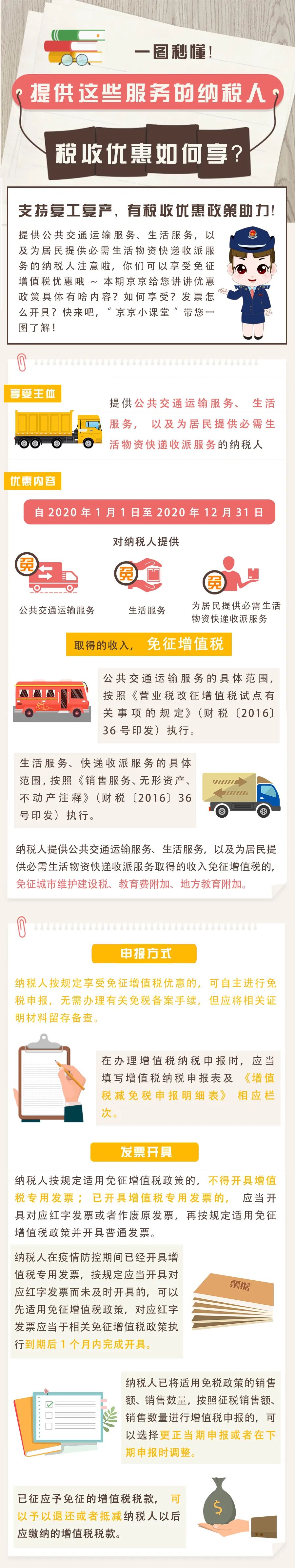 一圖秒懂！提供生活服務和運輸服務的納稅人稅收優惠如何享？