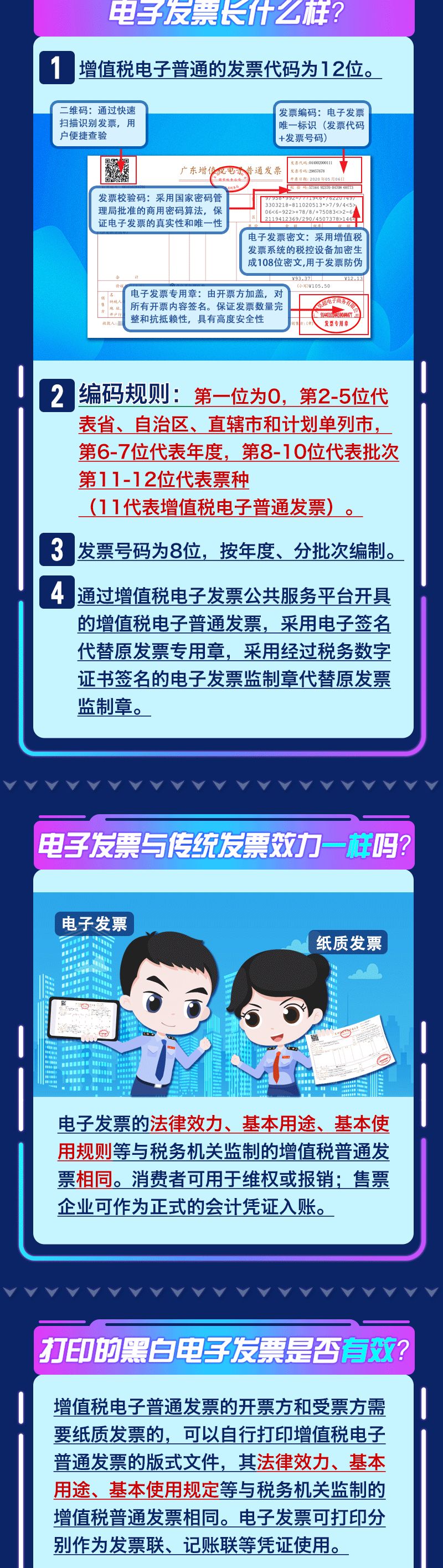 360°全方位認識“電子發票”