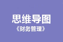 吐血整理！中級《財務管理》十張必備思維導圖！喚醒你的記憶！