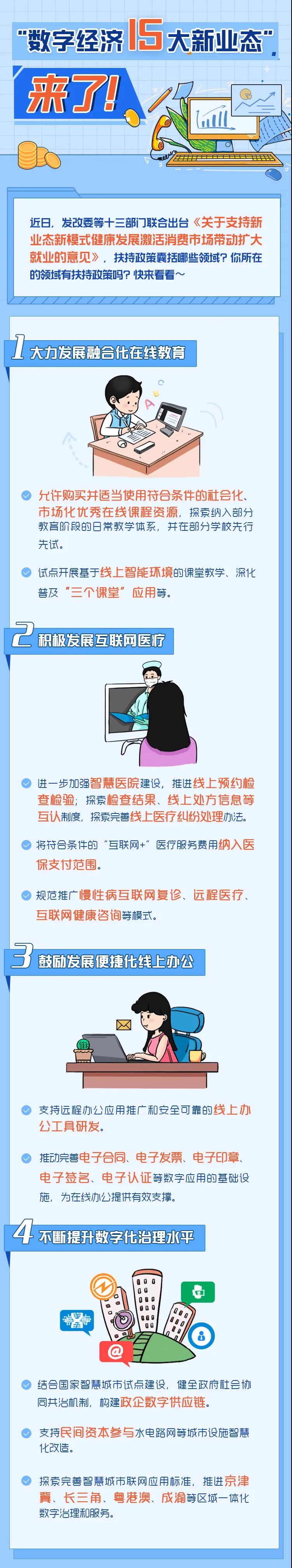 【將來干點啥？】新的就業！新的商機！15大新業態一定要了解哦！