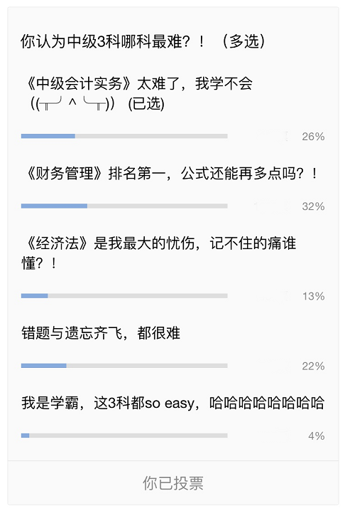 中級會計職稱三科備考難度投票結果揭秘！