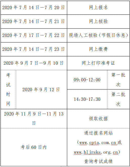高級經濟師工作計劃