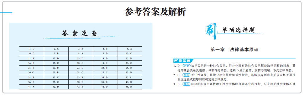 我學歷不行每天堅持刷題一小時！一年過六科~沒技巧就會做題！