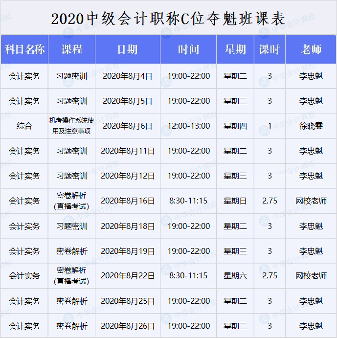 中級會計職稱C位奪魁戰沖刺班課表