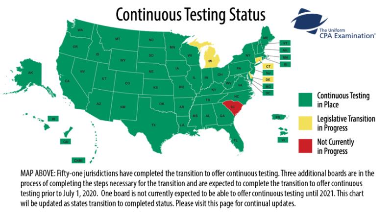 AICPA Continuous Testing連續測試州 +1