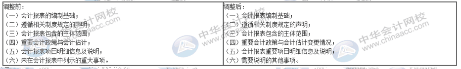 詳解2020年政府財(cái)報(bào)編制要求變化！速來圍觀！