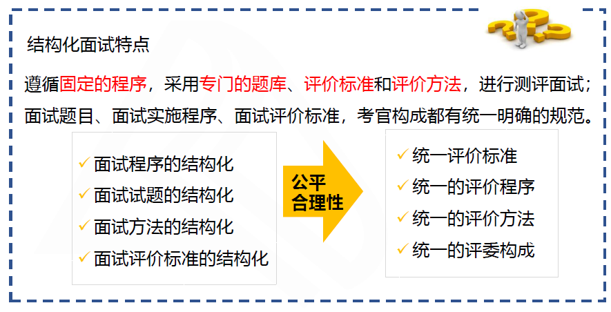 一篇帶你讀懂面試的時候HR在想什么？
